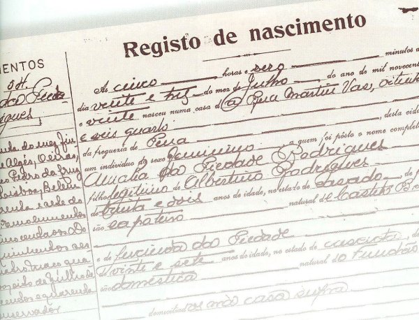 Acte de naissance d'Amália Rodrigues